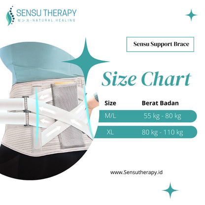 Sensu Support Brace - sensu-therapy.id