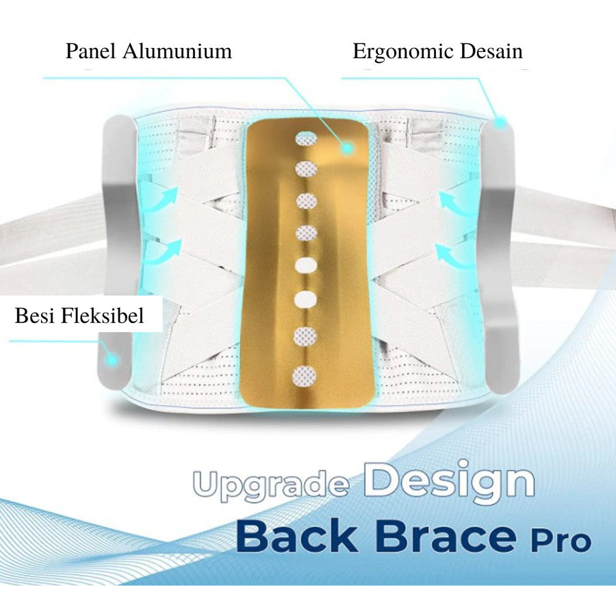 Sensu Support Brace - sensu-therapy.id