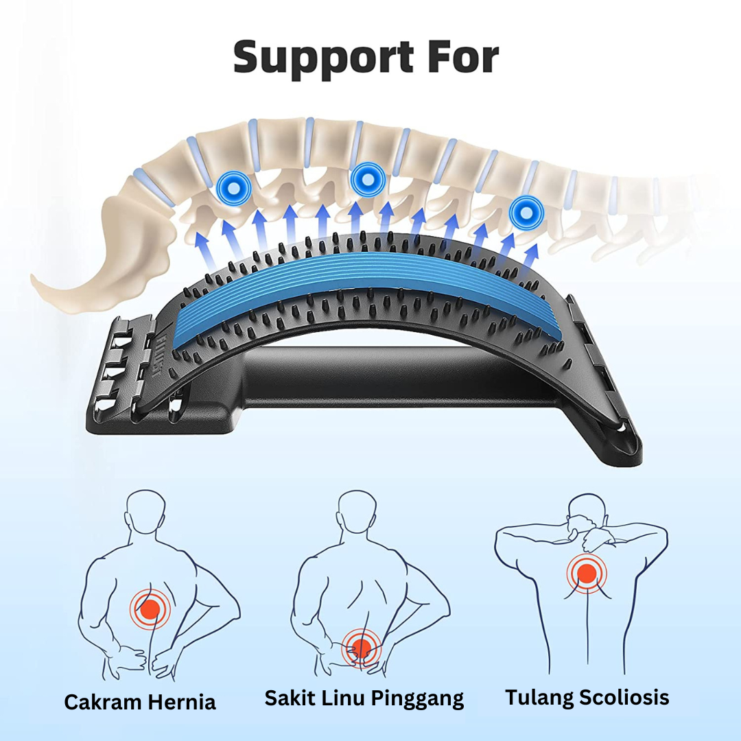 Sensu Orthopedic Strecher - sensu-therapy.id