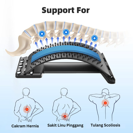 Sensu Orthopedic Strecher - sensu-therapy.id